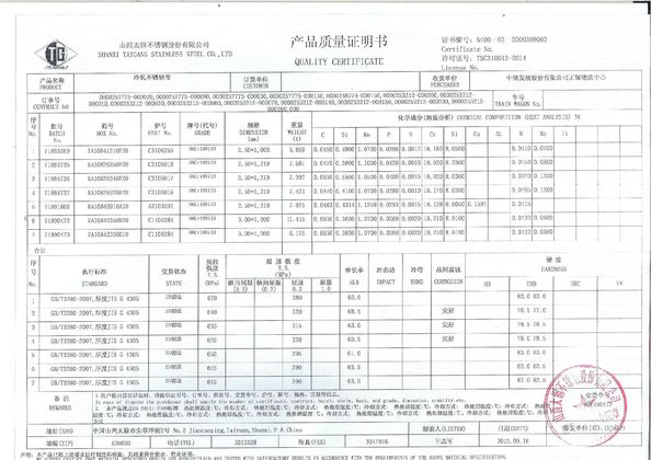 中国 JF Sheet Metal Technology Co.,Ltd 認証